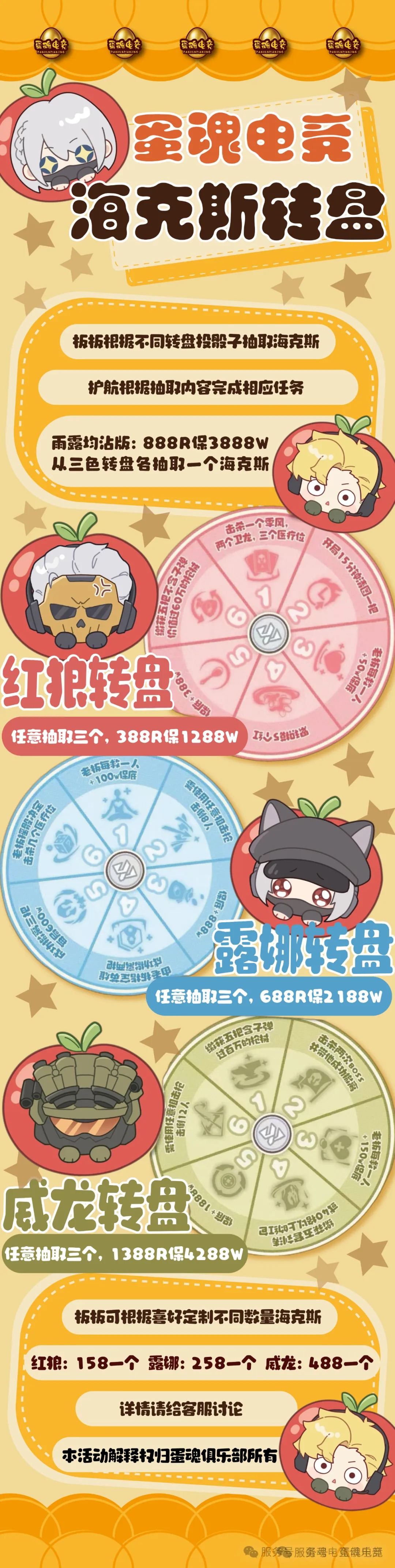 海克斯转盘