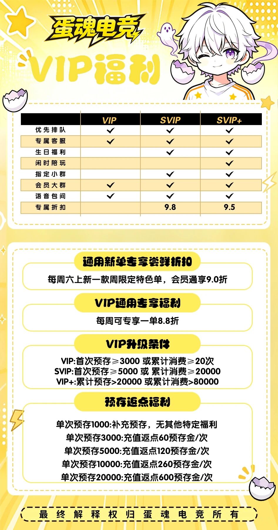 vip寄存福利